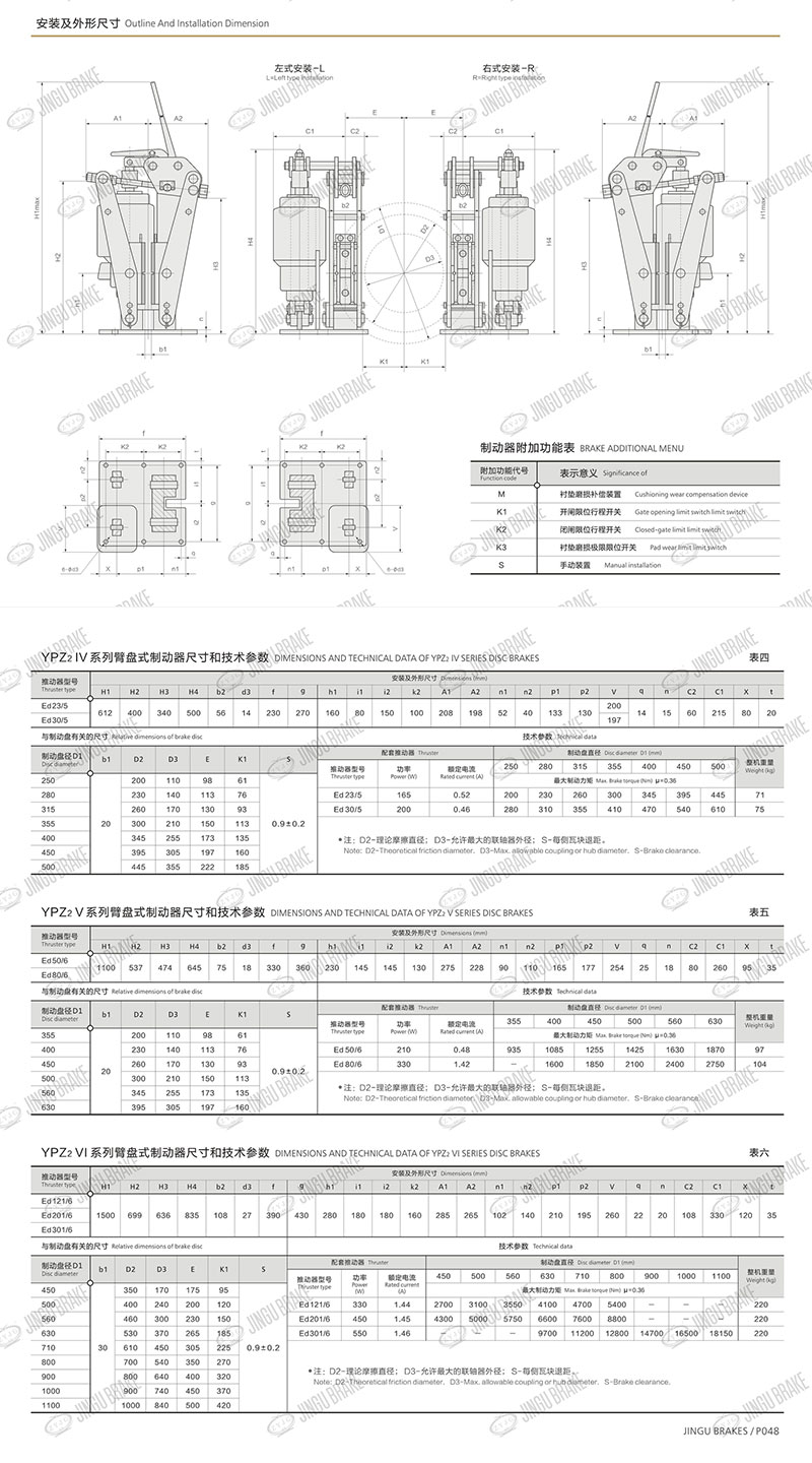 YPZ2IV、V、VI系列電力液壓臂盤式制動(dòng)器